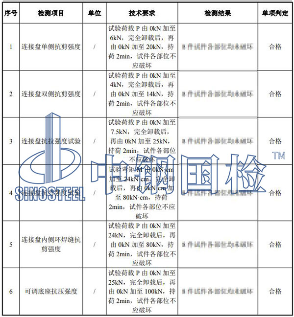 鋼管扣件檢測(cè)結(jié)果
