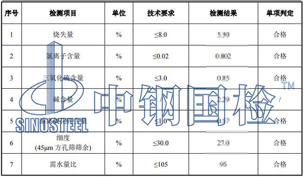 粉煤灰檢測結(jié)果