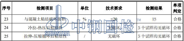 硅酮密封膠檢測(cè)結(jié)果