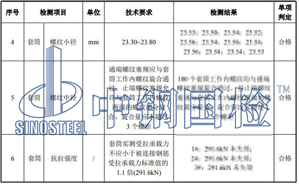 鋼筋套筒抗拉強(qiáng)度檢測(cè)結(jié)果