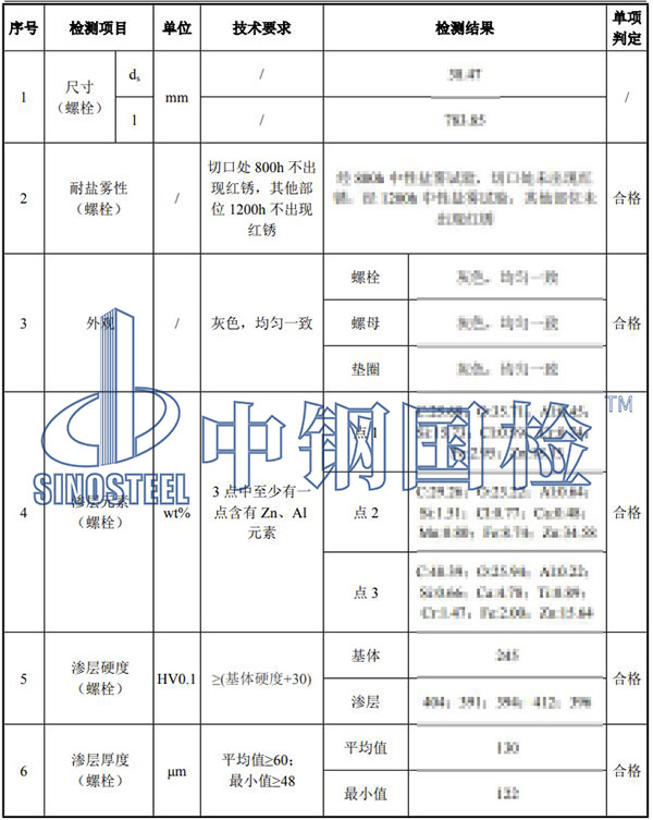 預(yù)埋件檢測(cè)結(jié)果