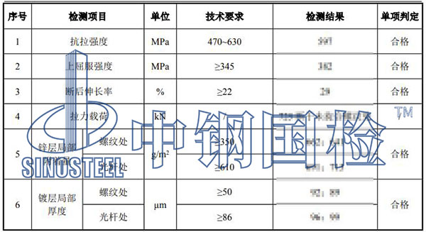 預(yù)埋螺栓檢測(cè)結(jié)果