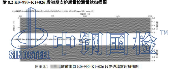 隧道支護(hù)空洞檢測(cè)