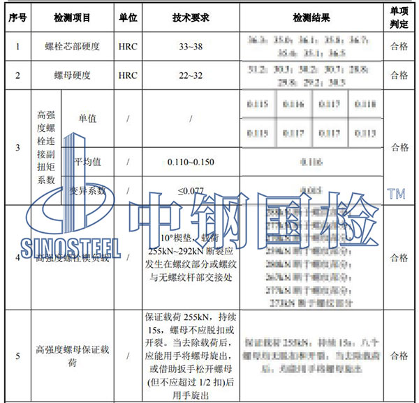 高強螺栓檢測結(jié)果